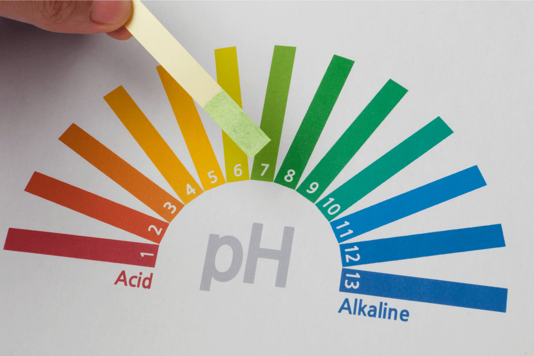 Chọn ddvs bác sĩ khuyên dùng có độ pH phù hợp